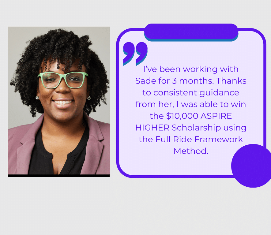 Mock Ups for Resources